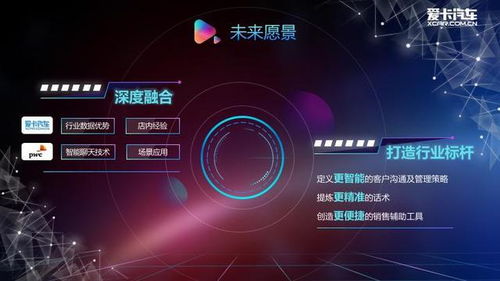 人工智能驅動服務革新 愛卡汽車如何化繁為簡，重塑用戶體驗